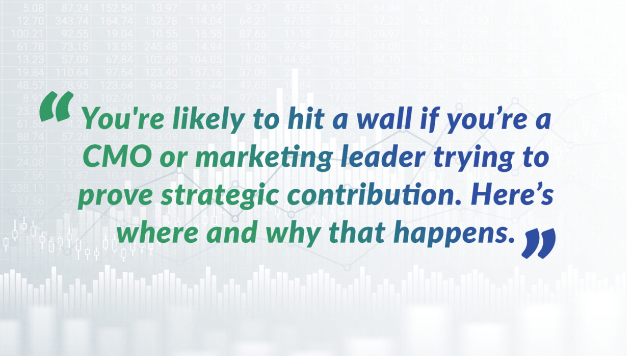 Marketing Reporting